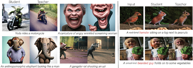 Figure 2 for Your Student is Better Than Expected: Adaptive Teacher-Student Collaboration for Text-Conditional Diffusion Models