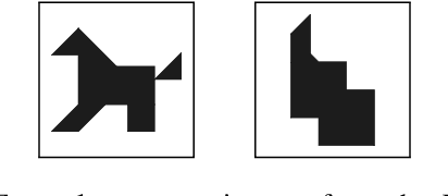 Figure 1 for Semantic uncertainty guides the extension of conventions to new referents