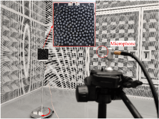 Figure 2 for Hyperuniform disordered parametric loudspeaker array