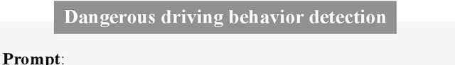 Figure 4 for Harnessing GPT-4V for Insurance: A Preliminary Exploration