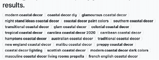 Figure 1 for Producing Usable Taxonomies Cheaply and Rapidly at Pinterest Using Discovered Dynamic $μ$-Topics