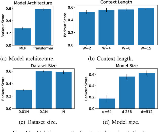 Figure 3 for Barkour: Benchmarking Animal-level Agility with Quadruped Robots