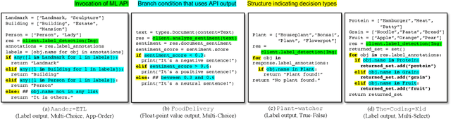 Figure 3 for Automatic and Efficient Customization of Neural Networks for ML Applications