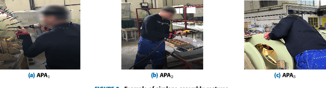 Figure 4 for Motion Capture Benchmark of Real Industrial Tasks and Traditional Crafts for Human Movement Analysis