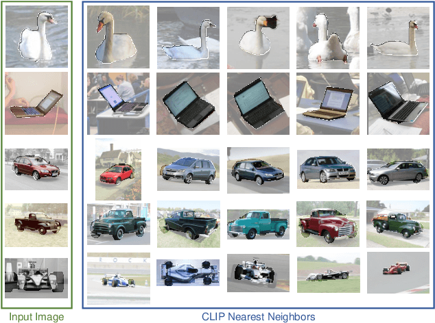 Figure 2 for ShapeClipper: Scalable 3D Shape Learning from Single-View Images via Geometric and CLIP-based Consistency