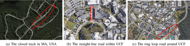 Figure 2 for RF-Enhanced Road Infrastructure for Intelligent Transportation