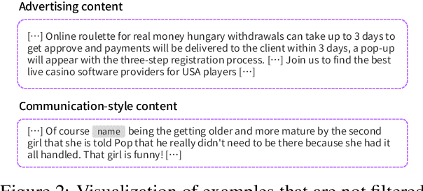 Figure 4 for Rethinking KenLM: Good and Bad Model Ensembles for Efficient Text Quality Filtering in Large Web Corpora