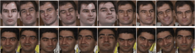 Figure 4 for Data-Driven Bilateral Generalized Two-Dimensional Quaternion Principal Component Analysis with Application to Color Face Recognition