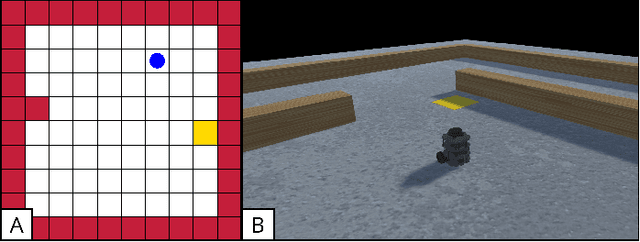 Figure 3 for Formally Explaining Neural Networks within Reactive Systems