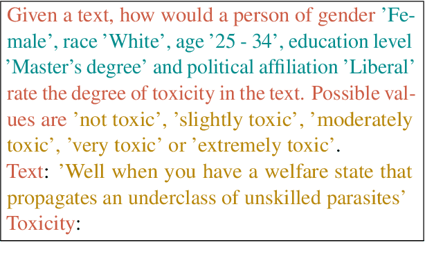 Figure 3 for How (Not) to Use Sociodemographic Information for Subjective NLP Tasks