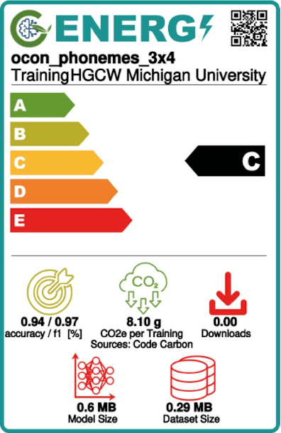 Figure 3 for The OCON model: an old but green solution for distributable supervised classification for acoustic monitoring in smart cities