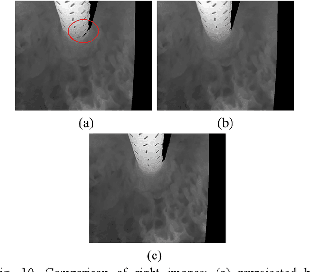 Figure 2 for A Noncontact Technique for Wave Measurement Based on Thermal Stereography and Deep Learning