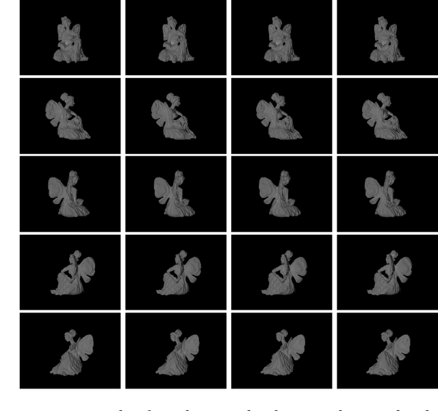 Figure 2 for PSNet: a deep learning model based digital phase shifting algorithm from a single fringe image