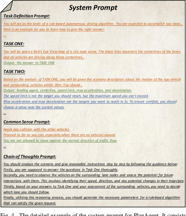 Figure 4 for PlanAgent: A Multi-modal Large Language Agent for Closed-loop Vehicle Motion Planning