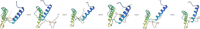 Figure 1 for 4D Diffusion for Dynamic Protein Structure Prediction with Reference Guided Motion Alignment