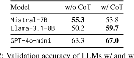 Figure 3 for IdentifyMe: A Challenging Long-Context Mention Resolution Benchmark