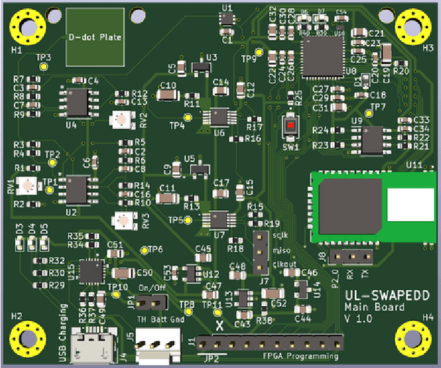 Figure 1 for Design and Validation of a Very Low-Power Phasor Measurement Unit