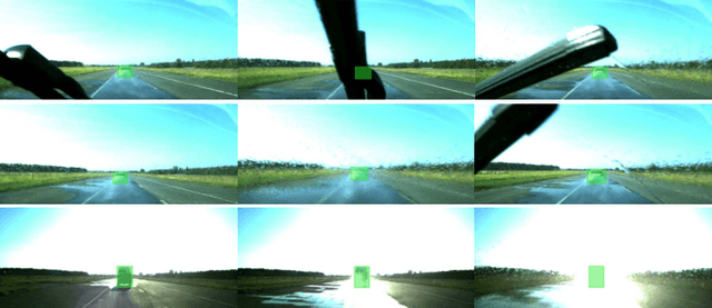 Figure 2 for SemanticSpray++: A Multimodal Dataset for Autonomous Driving in Wet Surface Conditions