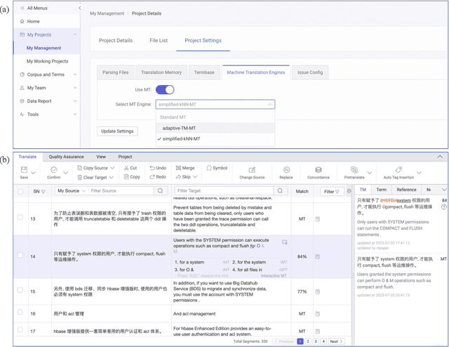 Figure 1 for Synslator: An Interactive Machine Translation Tool with Online Learning