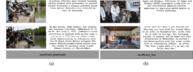 Figure 1 for INO at Factify 2: Structure Coherence based Multi-Modal Fact Verification
