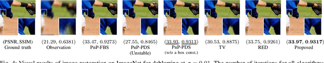 Figure 4 for Convergent Primal-Dual Plug-and-Play Image Restoration: A General Algorithm and Applications