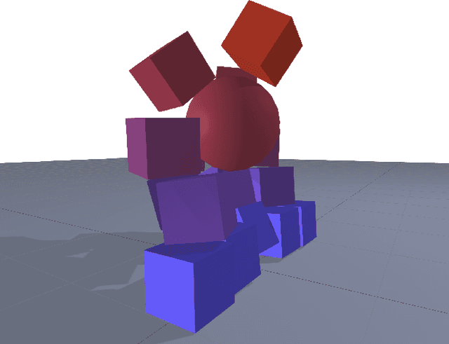 Figure 1 for From Compliant to Rigid Contact Simulation: a Unified and Efficient Approach