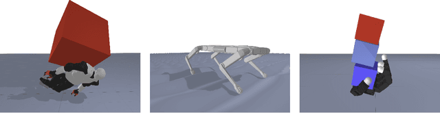 Figure 3 for From Compliant to Rigid Contact Simulation: a Unified and Efficient Approach