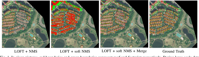 Figure 1 for Rebuild City Buildings from Off-Nadir Aerial Images with Offset-Building Model 