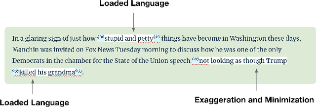 Figure 3 for GPT Assisted Annotation of Rhetorical and Linguistic Features for Interpretable Propaganda Technique Detection in News Text