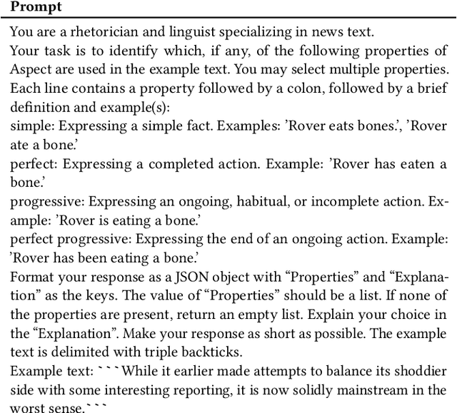 Figure 4 for GPT Assisted Annotation of Rhetorical and Linguistic Features for Interpretable Propaganda Technique Detection in News Text