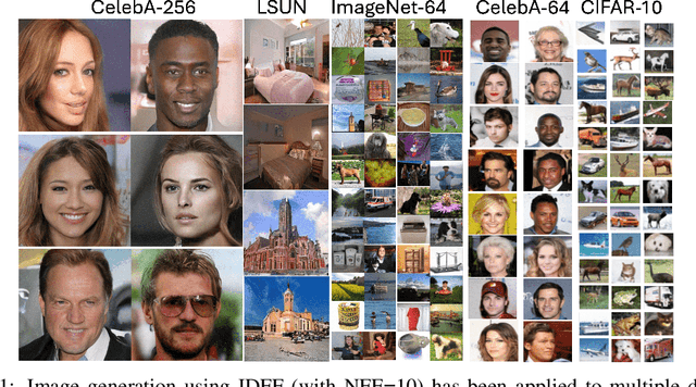 Figure 1 for Implicit Dynamical Flow Fusion (IDFF) for Generative Modeling