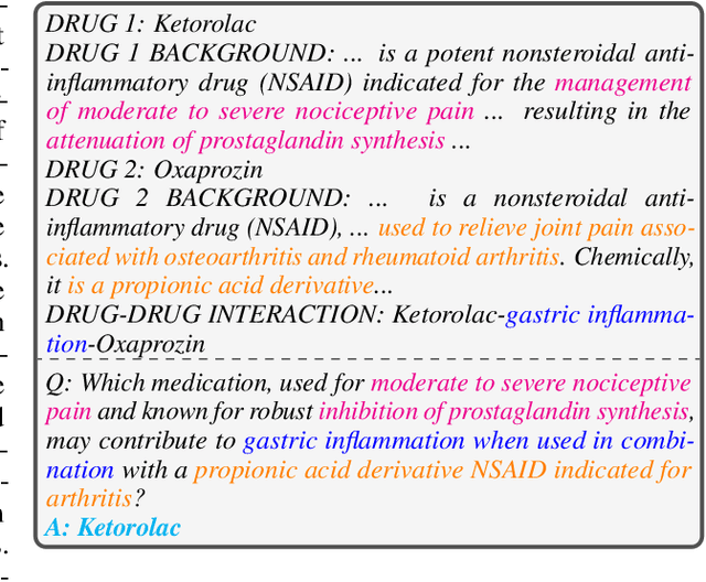 Figure 1 for BioMol-MQA: A Multi-Modal Question Answering Dataset For LLM Reasoning Over Bio-Molecular Interactions