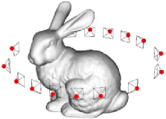 Figure 2 for Generative AI meets 3D: A Survey on Text-to-3D in AIGC Era