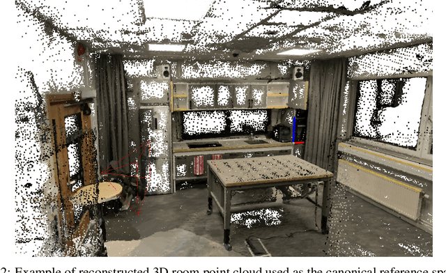 Figure 2 for Look and Tell: A Dataset for Multimodal Grounding Across Egocentric and Exocentric Views