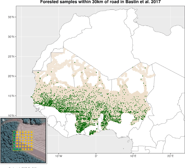 Figure 2 for Adversarial Debiasing for Unbiased Parameter Recovery