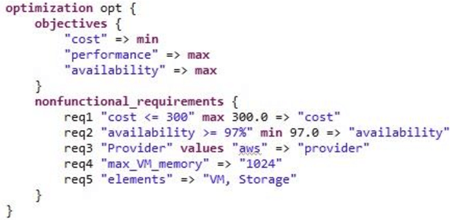 Figure 3 for Optimizing IaC Configurations: a Case Study Using Nature-inspired Computing
