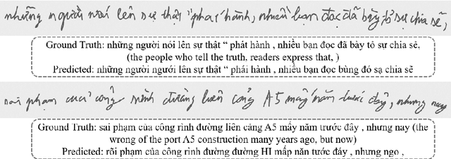 Figure 2 for UIT-HWDB: Using Transferring Method to Construct A Novel Benchmark for Evaluating Unconstrained Handwriting Image Recognition in Vietnamese