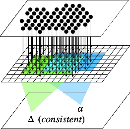 Figure 3 for Inference of Abstraction for a Unified Account of Reasoning and Learning