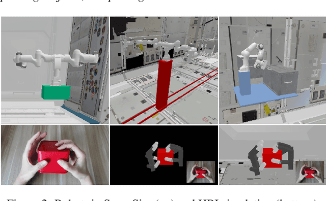 Figure 2 for We Choose to Go to Space: Agent-driven Human and Multi-Robot Collaboration in Microgravity