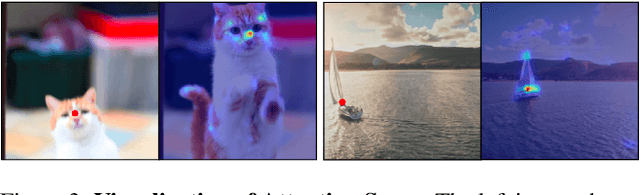 Figure 3 for Fairy: Fast Parallelized Instruction-Guided Video-to-Video Synthesis