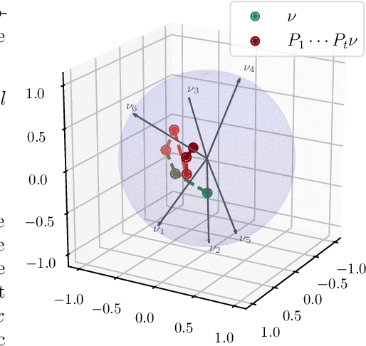 Figure 2 for Towards Understanding the Universality of Transformers for Next-Token Prediction