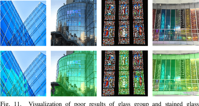 Figure 3 for Fourier Boundary Features Network with Wider Catchers for Glass Segmentation