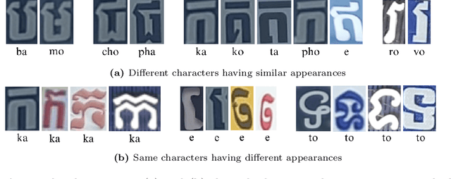 Figure 3 for KhmerST: A Low-Resource Khmer Scene Text Detection and Recognition Benchmark