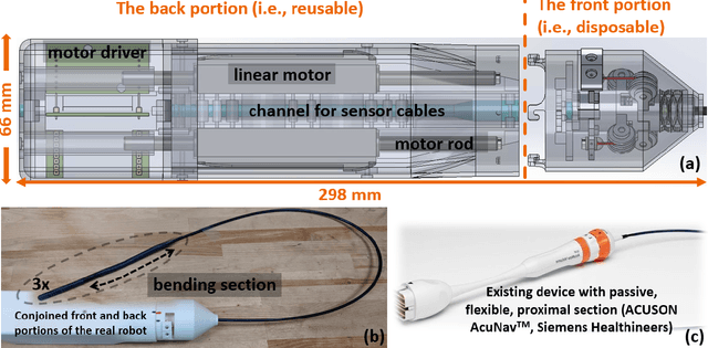 Figure 1 for Design, Modeling, and Evaluation of Separable Tendon-Driven Robotic Manipulator with Long, Passive, Flexible Proximal Section