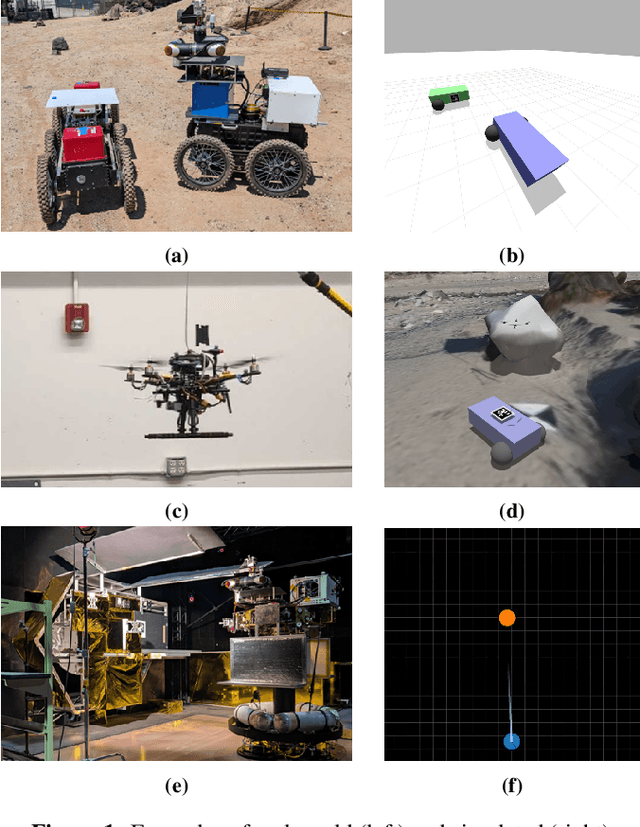 Figure 1 for A General Purpose Method for Robotic Interception of Non-Cooperative Dynamic Targets