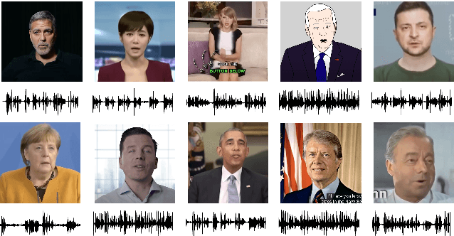 Figure 1 for Unmasking real-world audio deepfakes: A data-centric approach