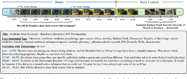 Figure 1 for TeaserGen: Generating Teasers for Long Documentaries