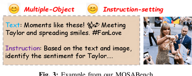 Figure 2 for MOSABench: Multi-Object Sentiment Analysis Benchmark for Evaluating Multimodal Large Language Models Understanding of Complex Image