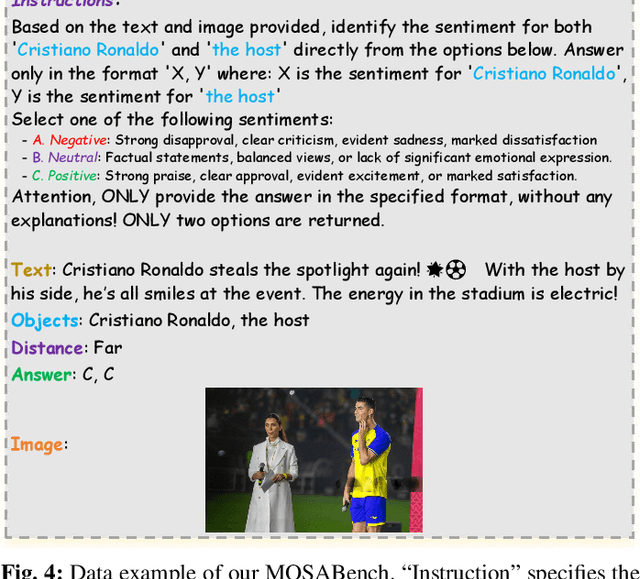 Figure 3 for MOSABench: Multi-Object Sentiment Analysis Benchmark for Evaluating Multimodal Large Language Models Understanding of Complex Image