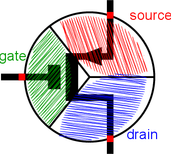 Figure 4 for AMSNet: Netlist Dataset for AMS Circuits